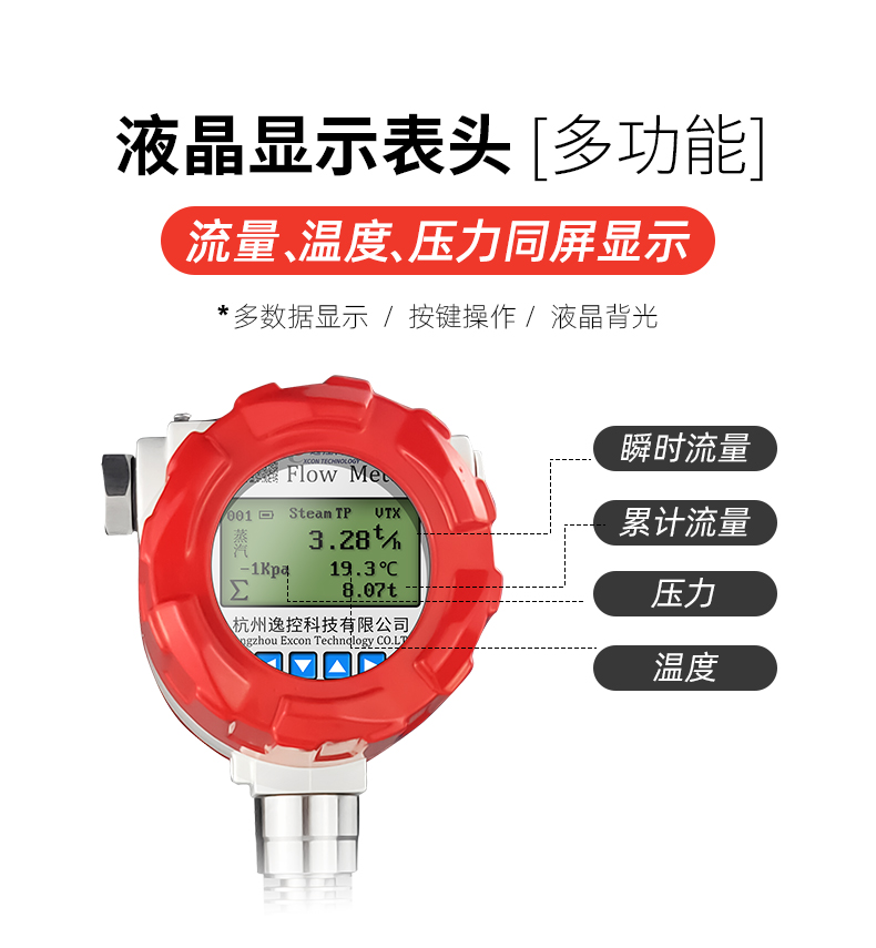 幾種常見(jiàn)流量計(jì)的原理